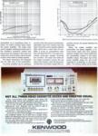 Kenwood 1977 358.jpg